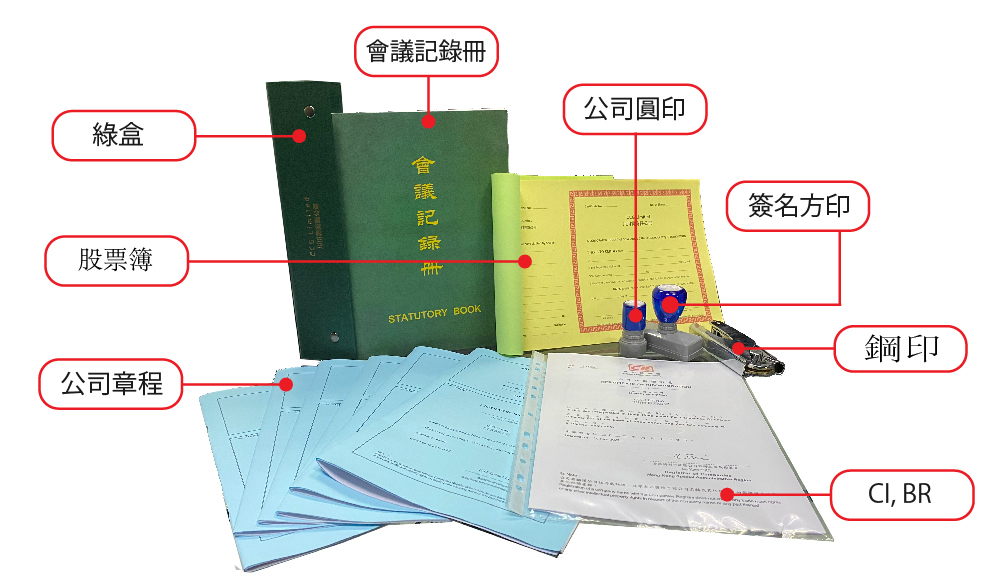 Company Green Box